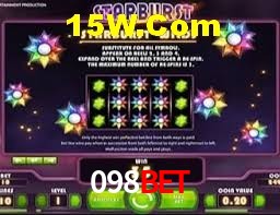 Statistics 098Bet
